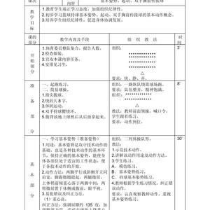 3到8岁儿童篮球训练方案设计图